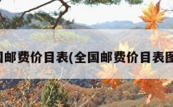 全国邮费价目表(全国邮费价目表图片)