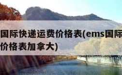 ems国际快递运费价格表(ems国际快递运费价格表加拿大)